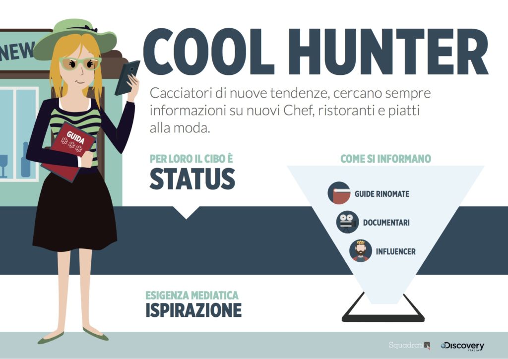 Cool Hunter - dieta mediatica dei food lovers
