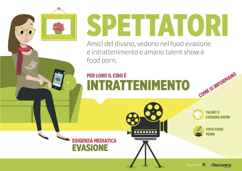 Spettatori - dieta mediatica dei food lovers